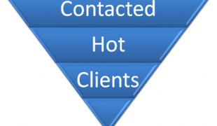 accounting Poland - CRM module