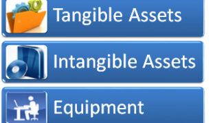 Fixed assets - accounting Poland