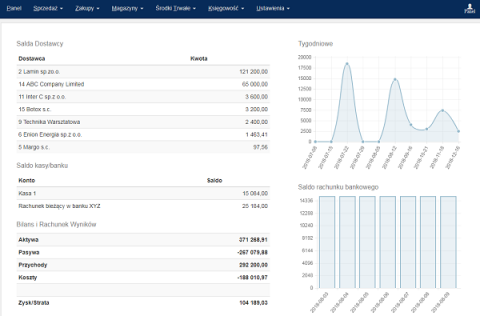 accounting online poland