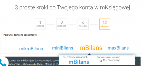 mksiegowa - zmiany w programie